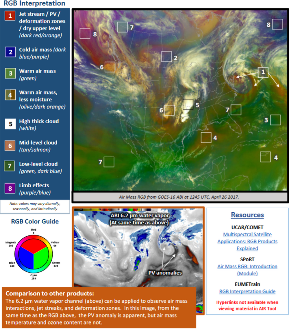 Air Mass RGB Interpretation